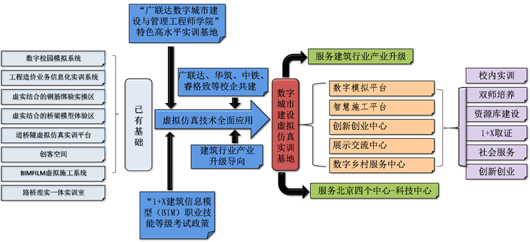 说明: C:\Users\Administrator\Desktop\图片1.png
